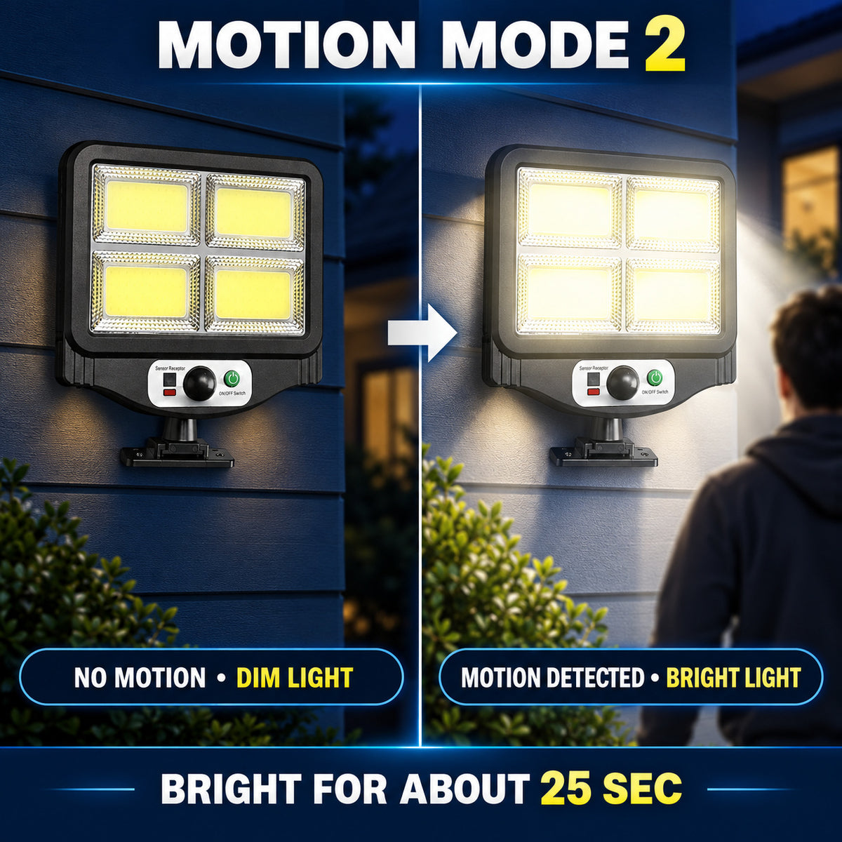 Capteur de mouvement rechargeable solaire COB LED lampe de travail 1500mAh pour auto W781 4 1x