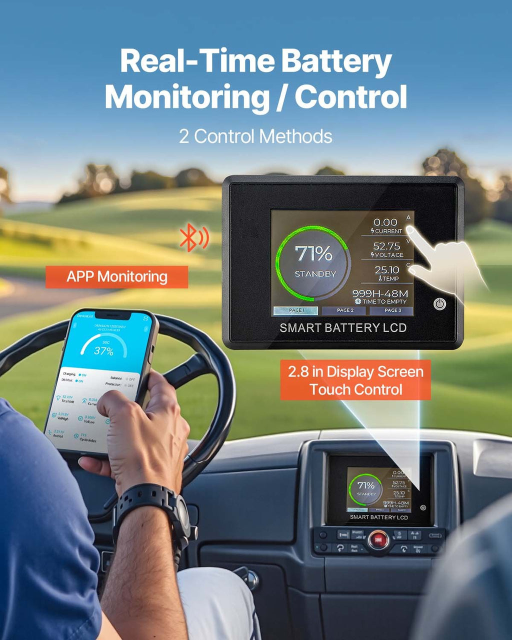 Batterie Lithium 48V 105Ah Golf Cart avec chargeur 20A et moniteur tactile