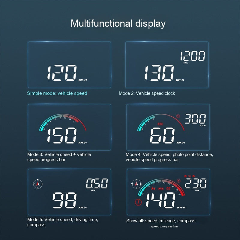 Affichage tête vers le haut Voiture GPS Vitesse universelle Compass HD Projecteur Version E-dog