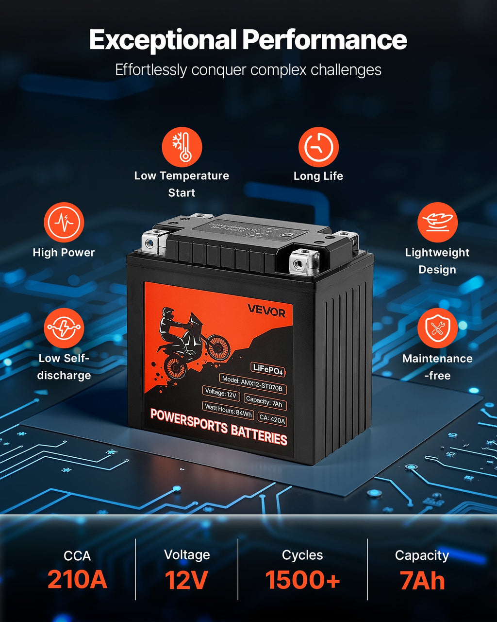 Batterie de moto 12V 7Ah YT14AH-BS Batterie Powersports haute performance