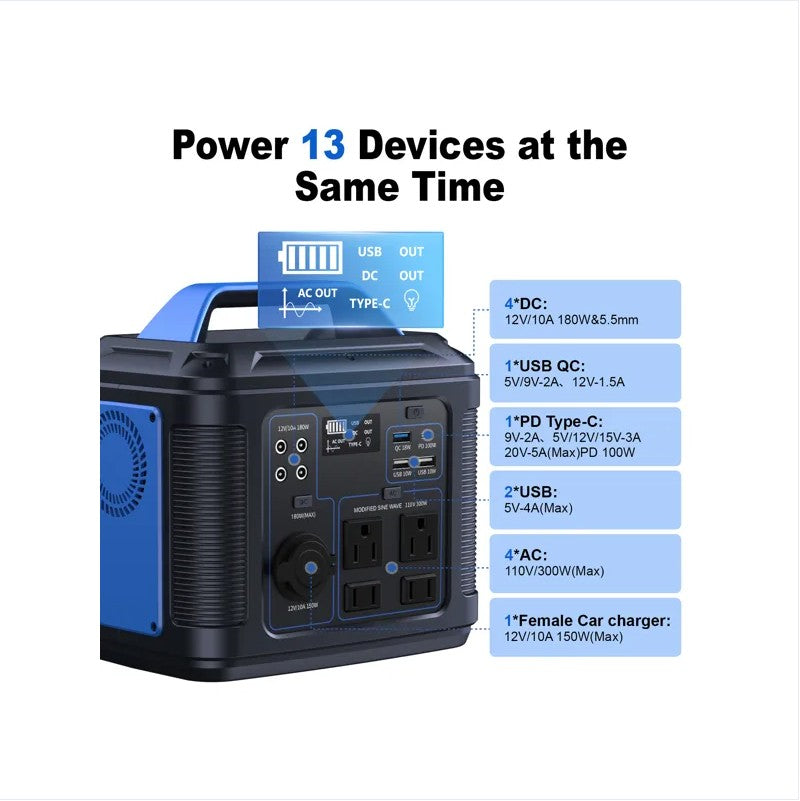 296Wh 80000mAh Solar Lithium Battery Generator for Outdoor Camping