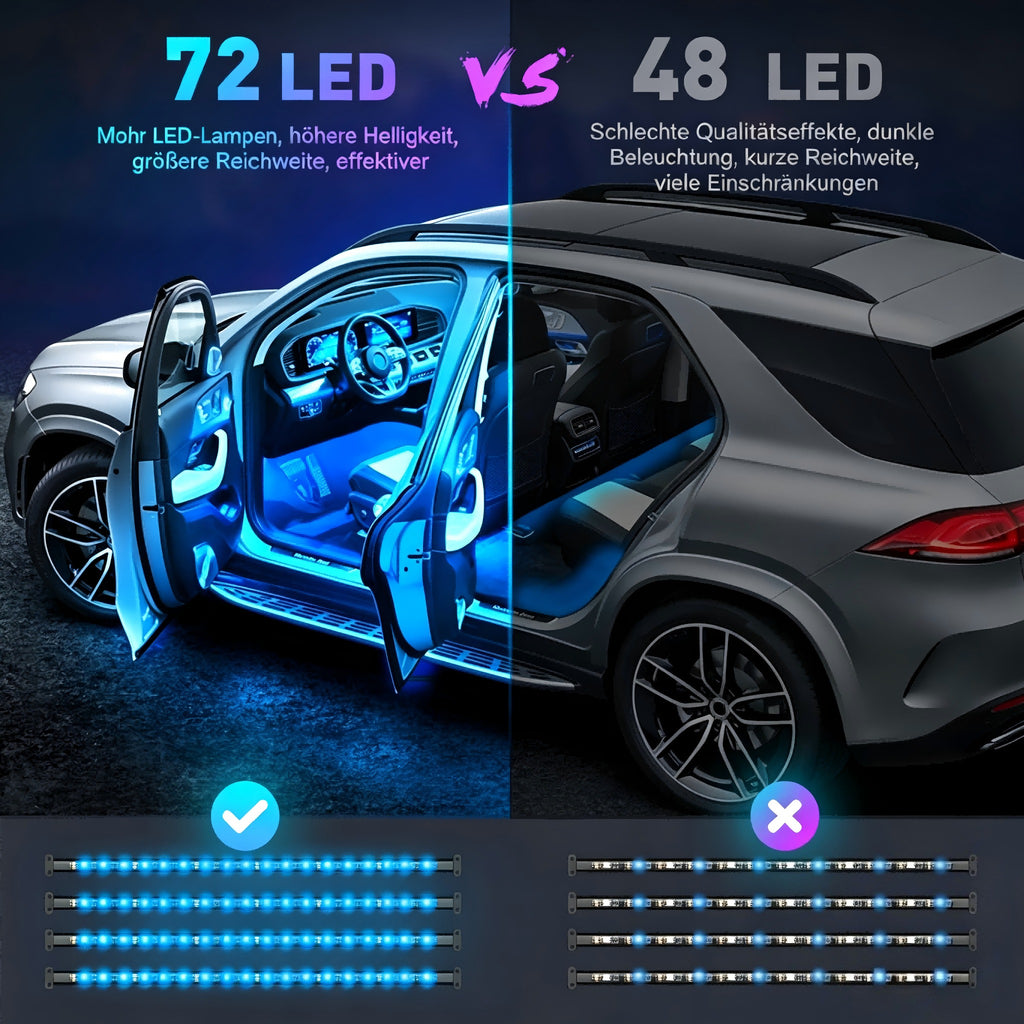 4-Piece 72 LED Auto Footwell Atmosphere Light Strips avec Music Sync Sound Activation & App