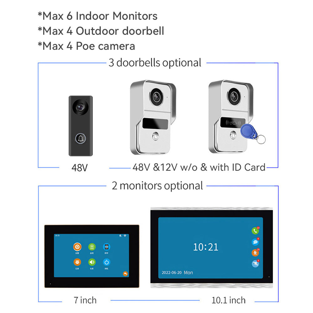 Vidéo Intercom Doorbell 1v2 Surveillance en temps réel Réseau sans fil Intelligent Intercom Sys