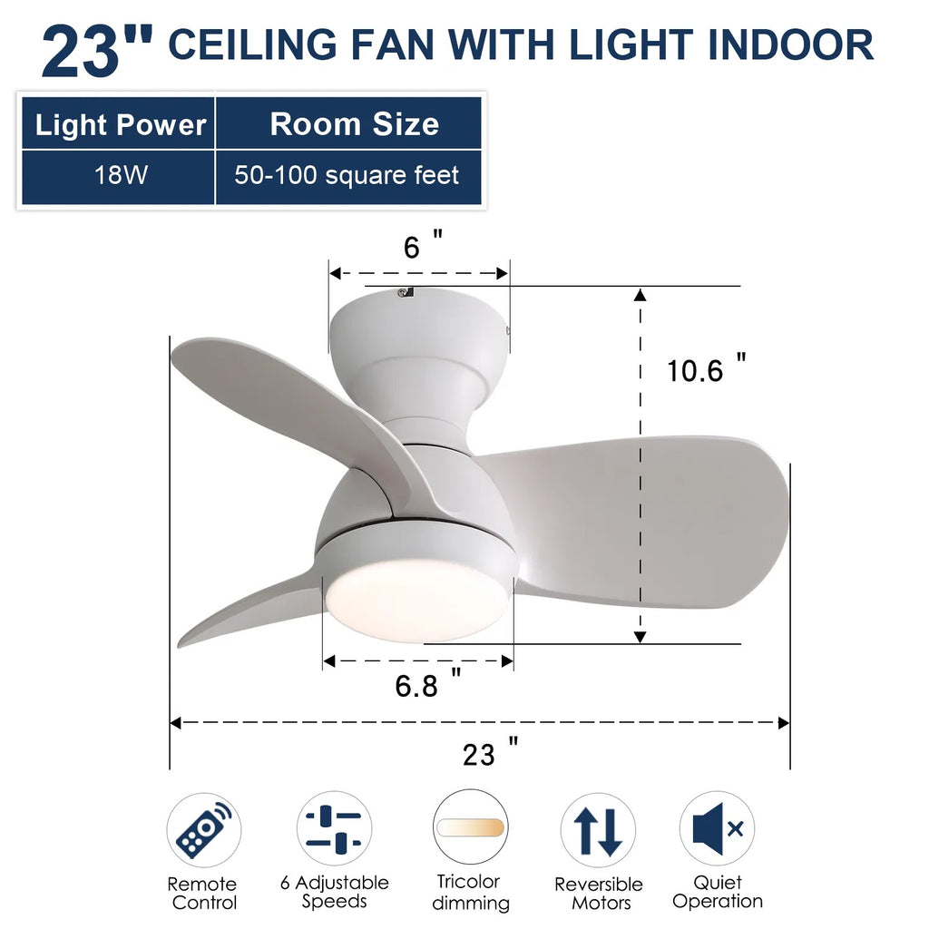 Ventilateur de plafond intérieur 23 pouces avec 3 couleurs dimmables 3 lames ABS Télécommande réversible DC