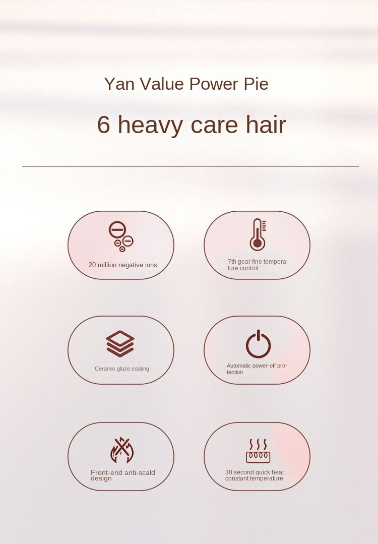 Lissage des cheveux en céramique avec affichage LCD intelligent
