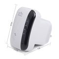 Répéteur WiFi 300M