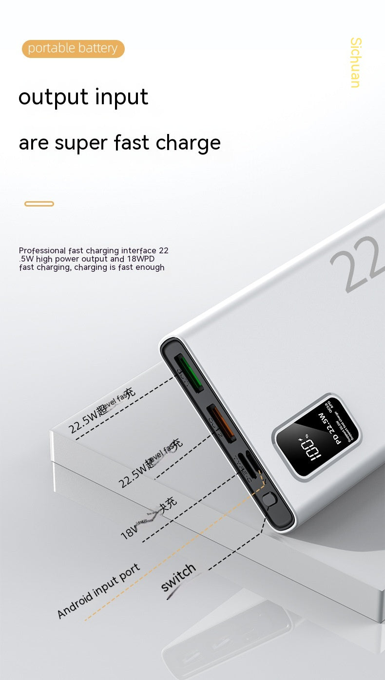 Banque de puissance à recharge rapide bidirectionnelle Grande capacité Portable Ultra-fin Portable Power Source