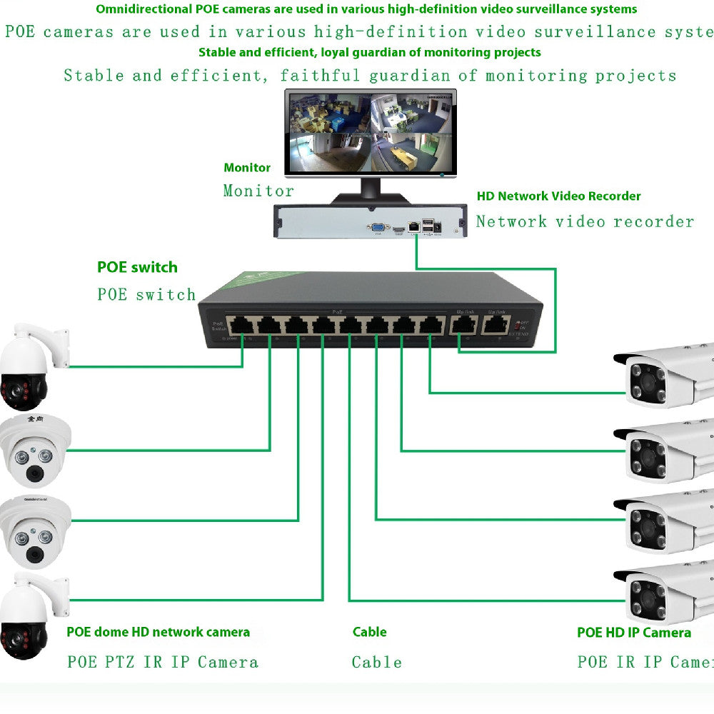 3MP180 POE Panoramic Camera Two-Way Audio