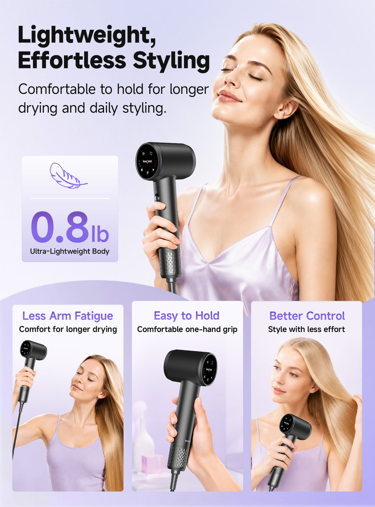 Séchoir à cheveux, Séchoir à cheveux ionique professionnel pour séchage rapide, faible bruit et silencieux, léger