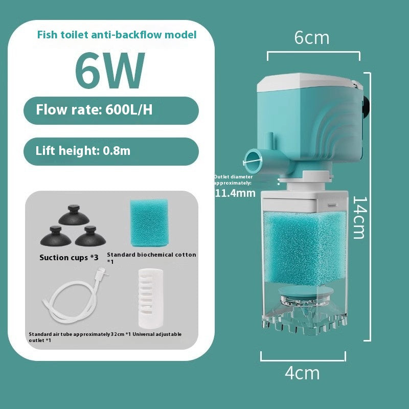 Filtre anti-retour Filtre intégré pour réservoir de poisson