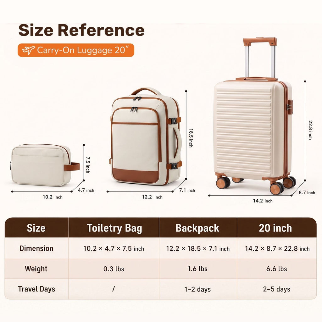 Set de bagages de voyage 3 pièces avec sac à dos