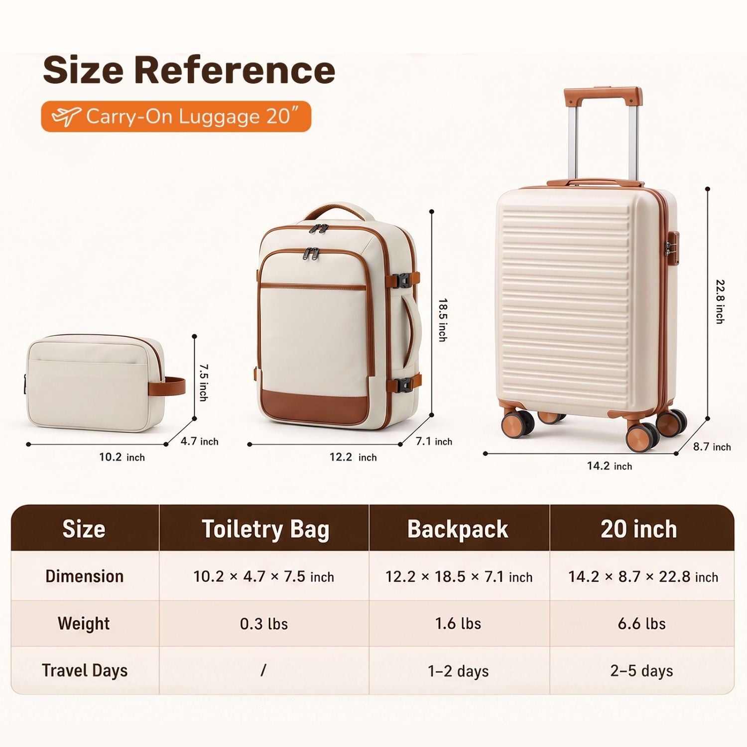 Set de bagages de voyage 3 pièces avec sac à dos
