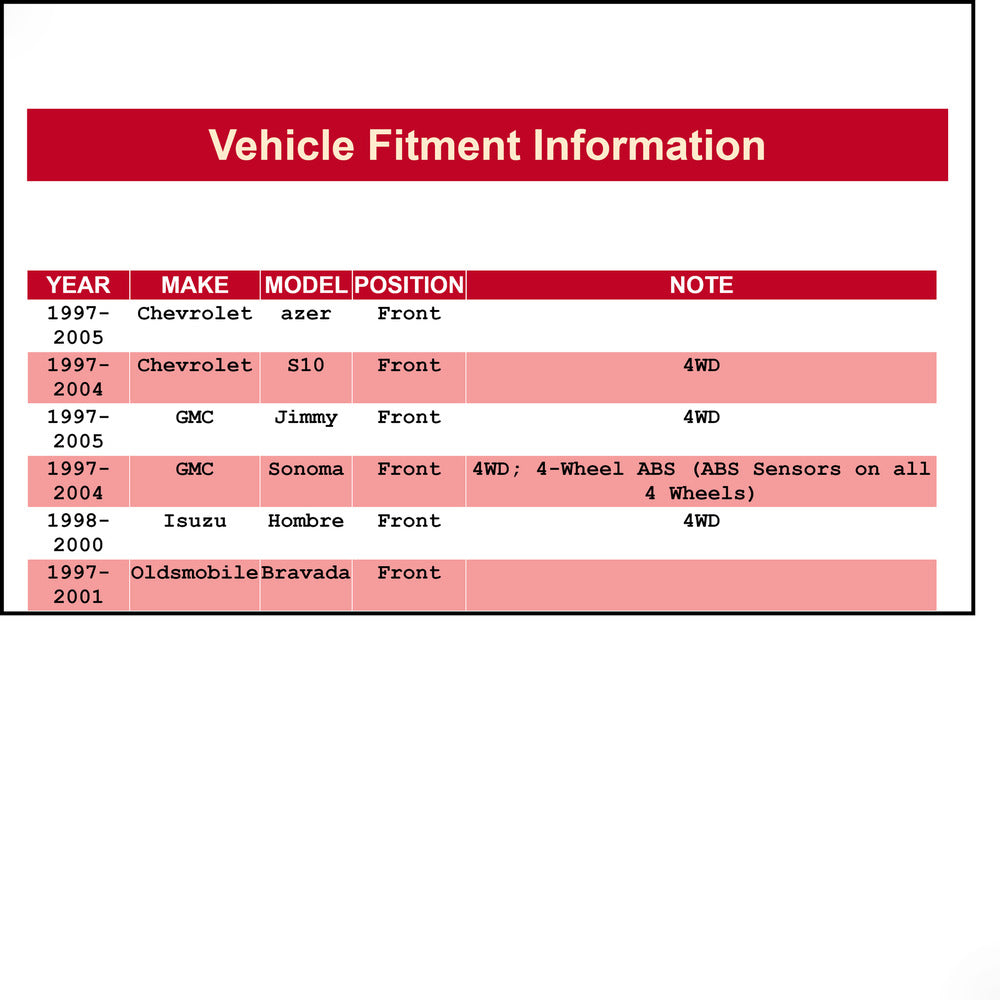 AZER pour Chevrolet GMC Isuzu Oldsmobile