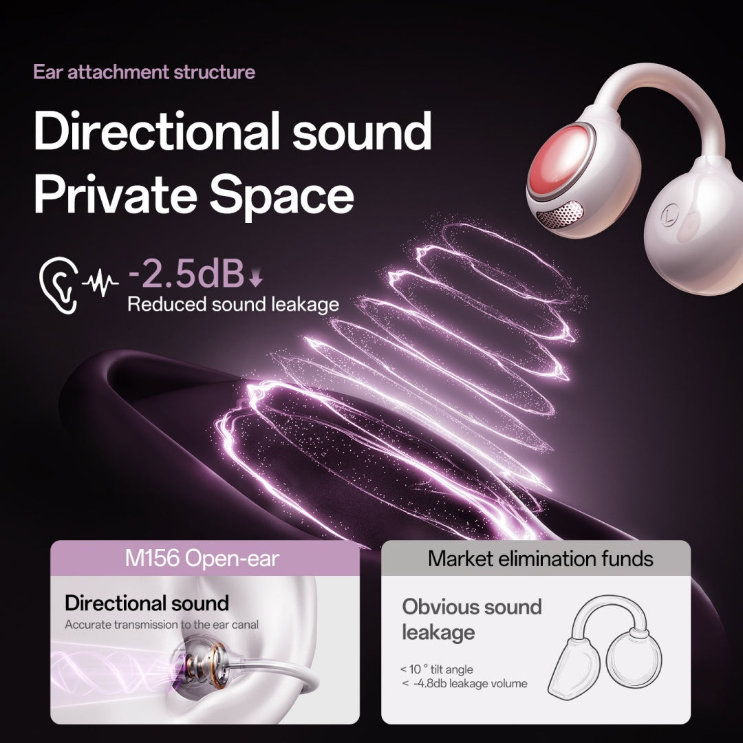 M156 Casques de serrage d'oreille cross-border Longue durée d'un ircraft Mould privé sans fil Bluet