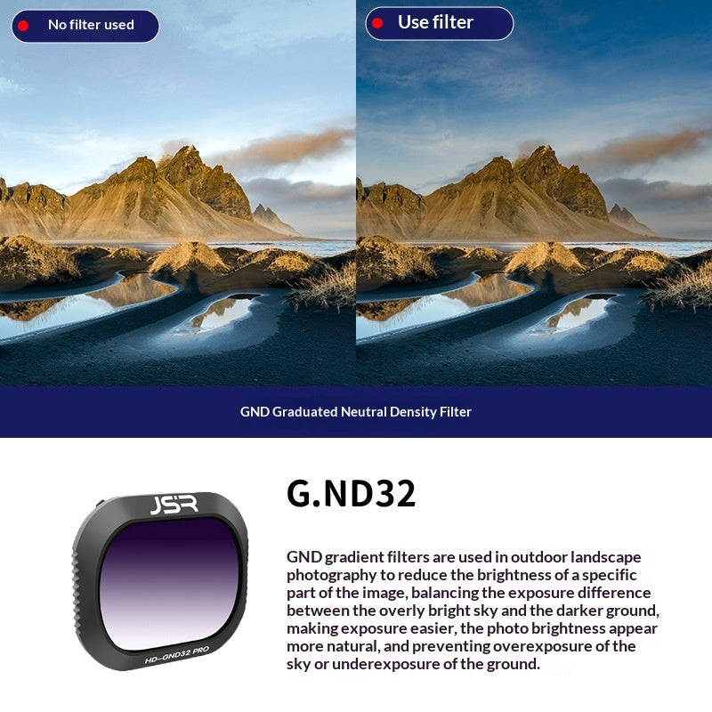 CPL Filtre polarise et accessoires de filtre de protection UV
