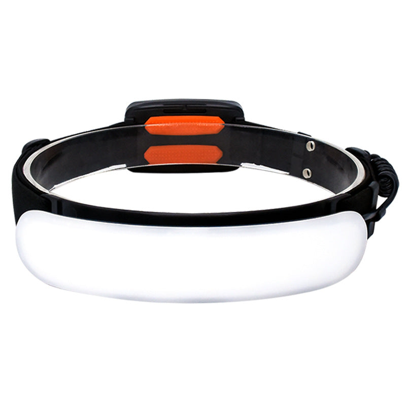 Large Flood Light Led Outdoor Headlamp Camping USB Charging