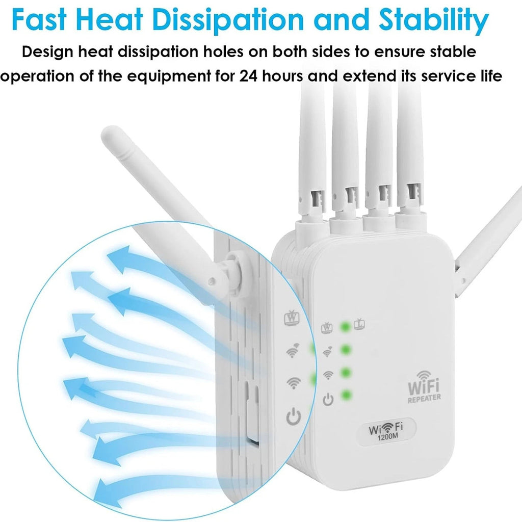 Amplificateur de signal à double bande, répéteur sans fil Gigabit 1200M