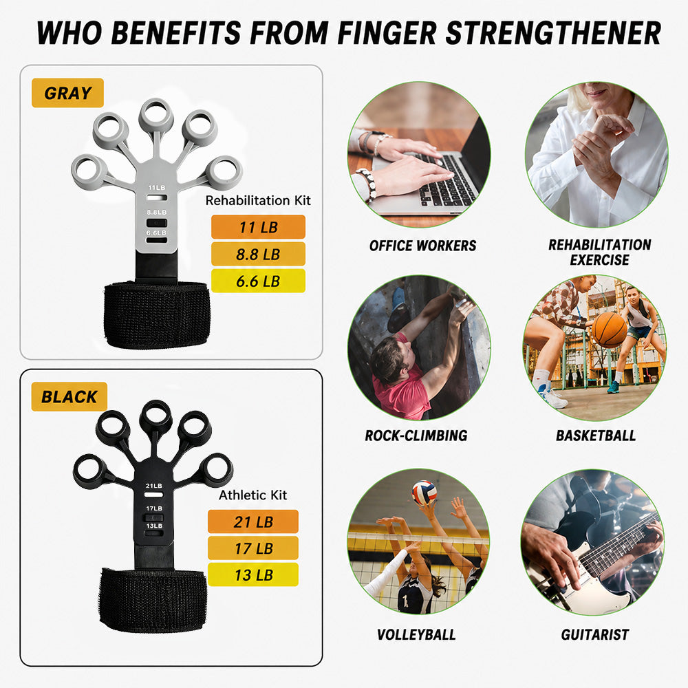 Rinceur de doigts Silicone Cinq Exercice Doigt Résistance réglable Gripper main Fing