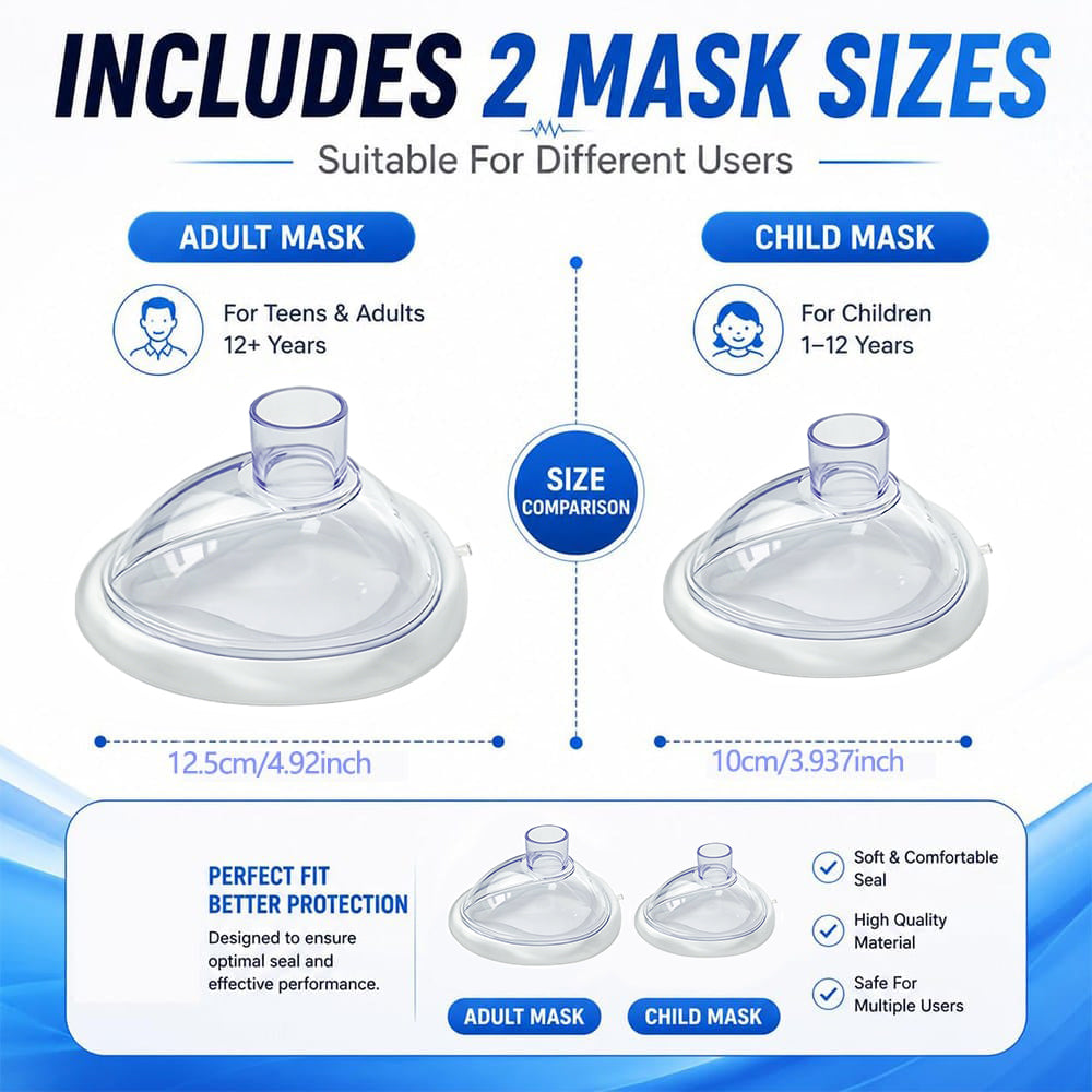 Dispositif de sauvetage anti-étouffement portatif avec masques pour enfants et adultes