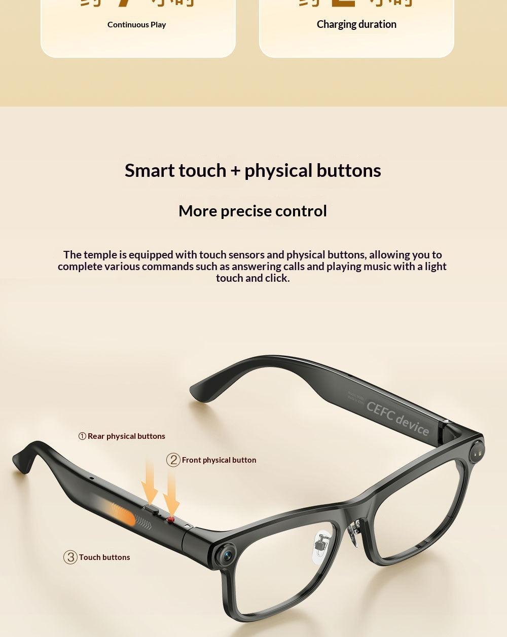 AI Smart Glasses