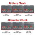 Outil de maintenance pour détecteur d'injecteur de carburant automobile