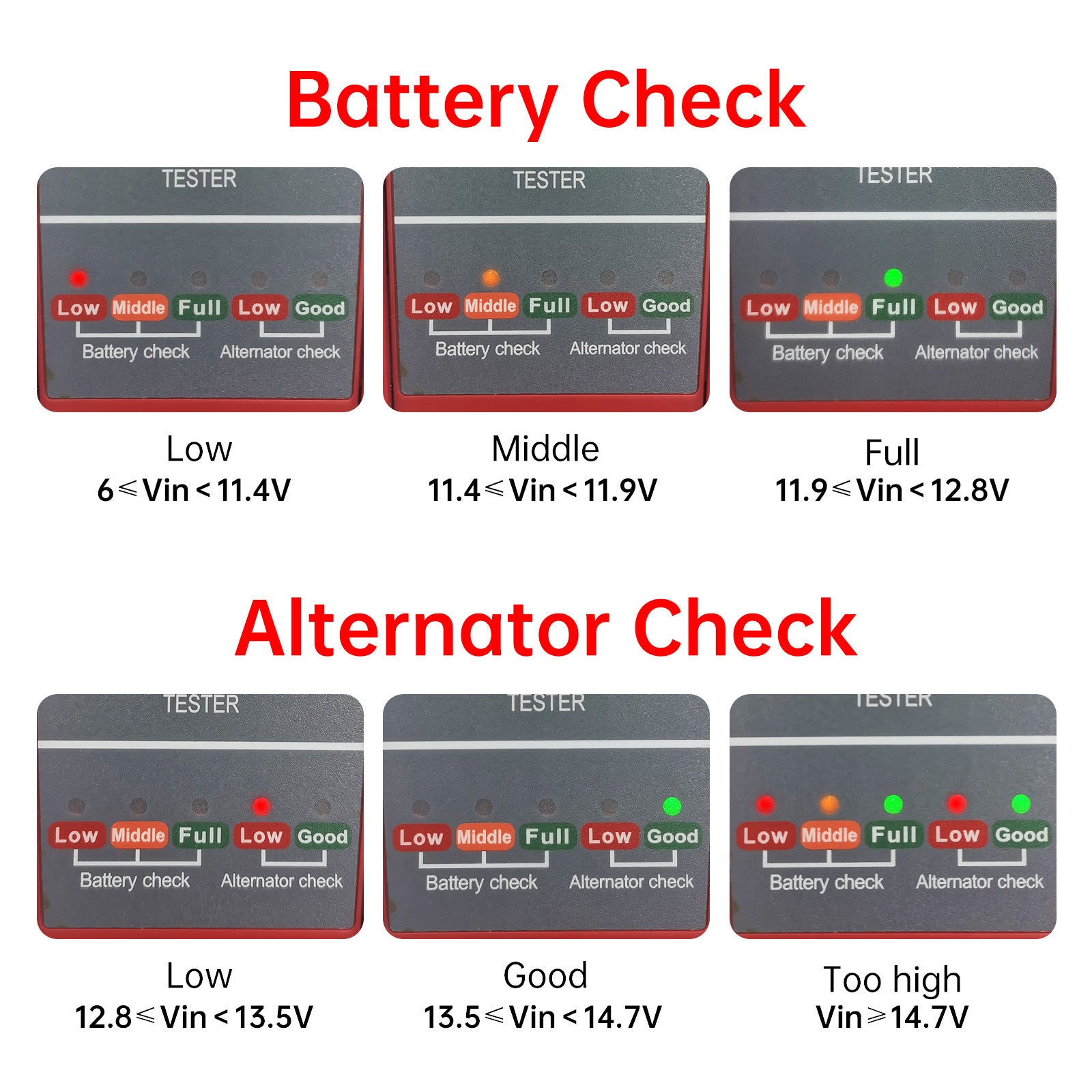 Outil de maintenance pour détecteur d'injecteur de carburant automobile