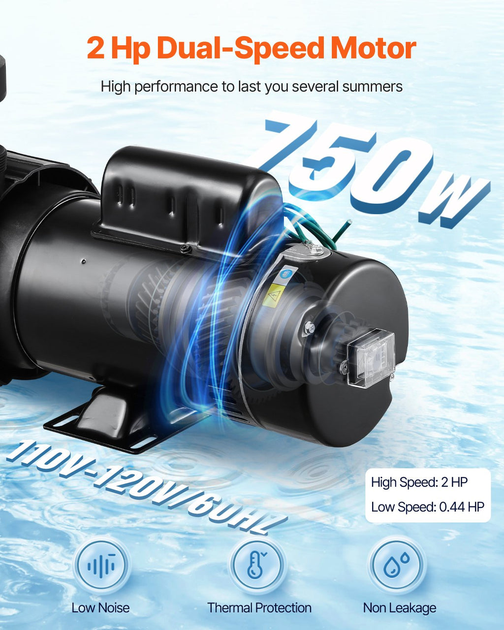 Pompe au-dessus du sol 2HP/0,44HP Pompe piscine double vitesse 118 GPM/57 GPM