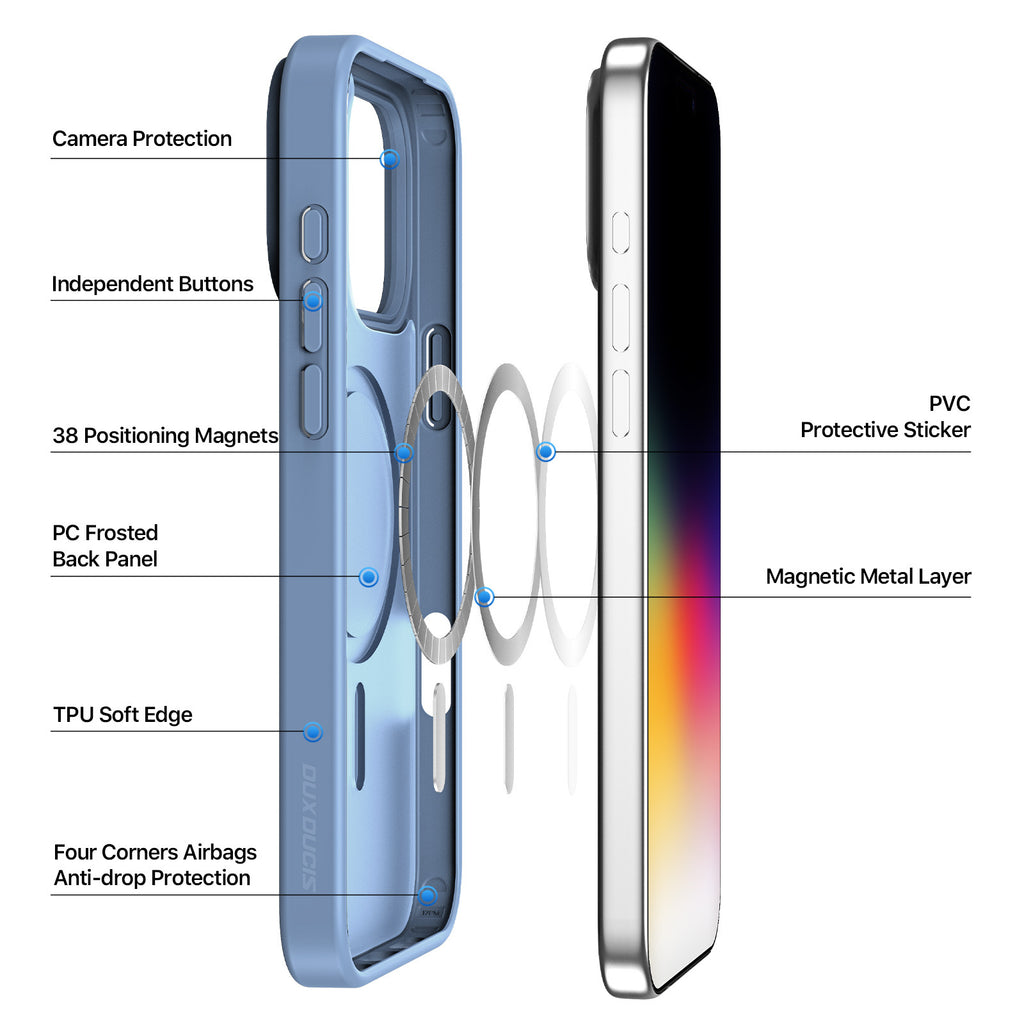 Magnetic Skin-feel Minimalist Matte transparent Couverture arrière