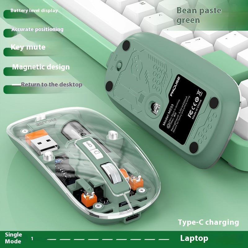 Ordinateurs de bureau sans fil transparents et ordinateur portable