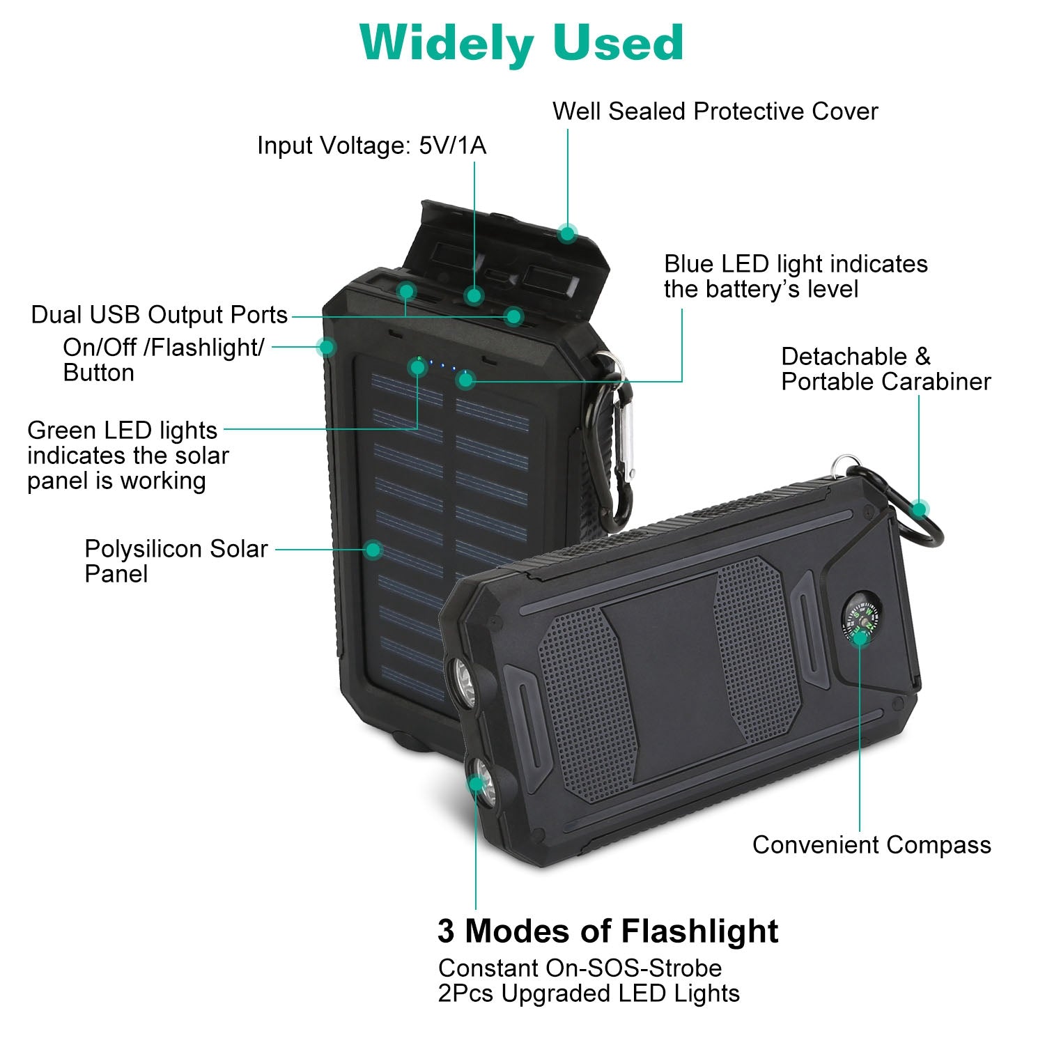 1Pc 1W MAh Solar Power Bank Pack batterie externe Double interface USB Chargeur extérieur avec