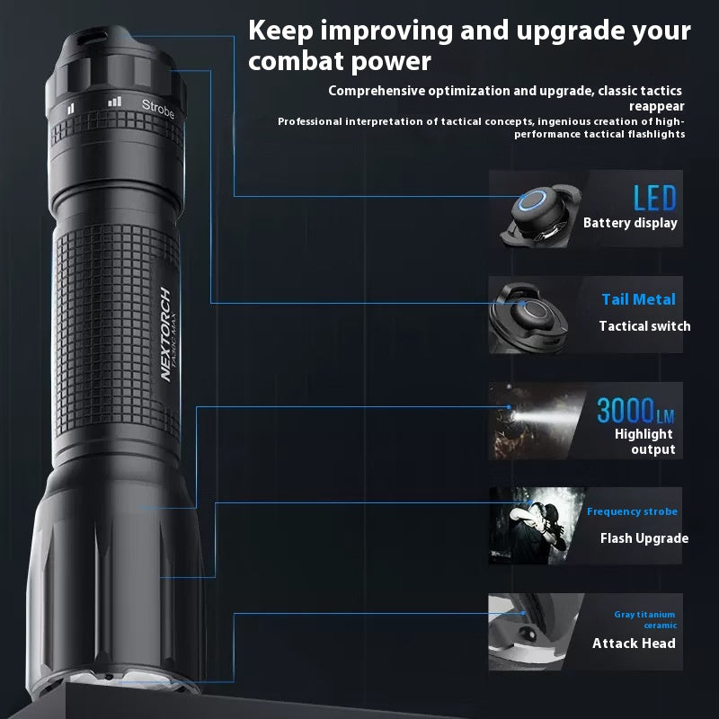 Lampe de poche TA30C MAX 3000 Lumen tactique
