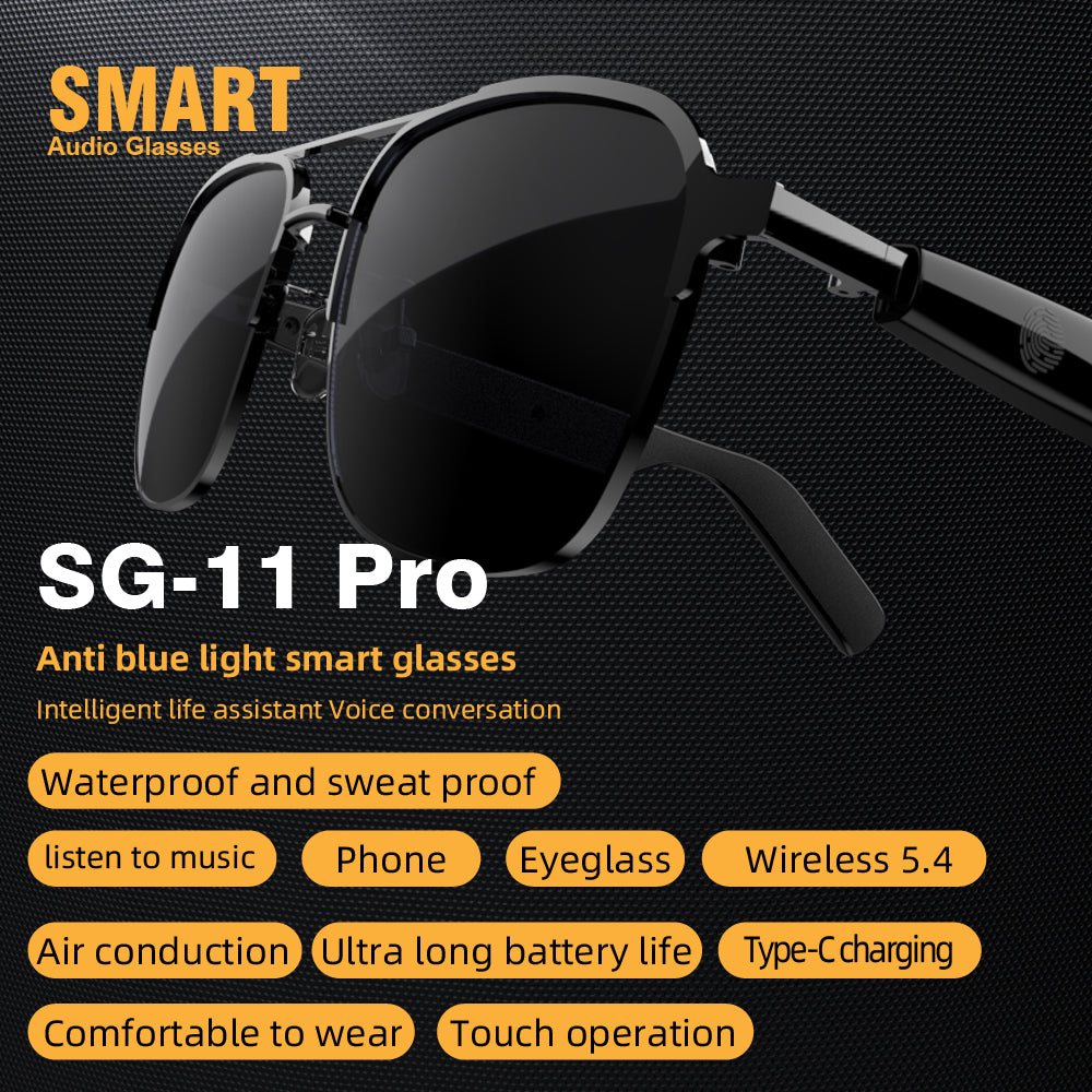 Smart Glass Smart Eyewear Étape dans le monde Verres résistants aux UV haute définition HIFI S