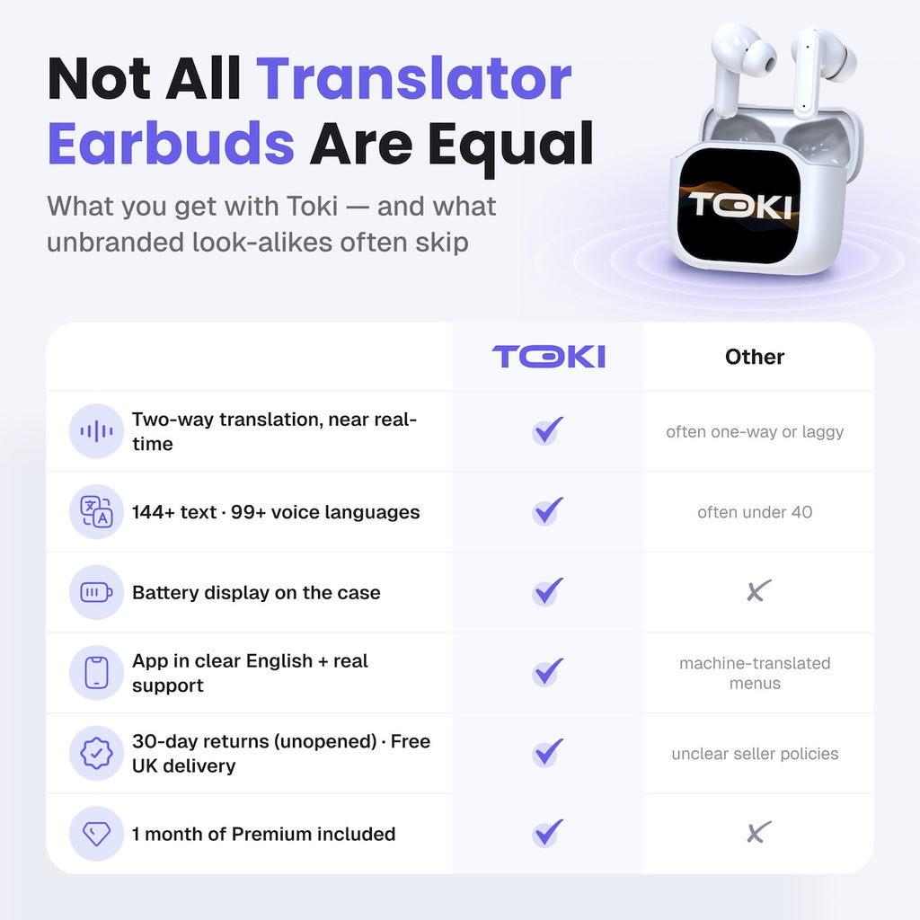 Ecouteurs de traduction AI Toki Pro-5 avec boîtier de recharge à écran LCD intelligent
