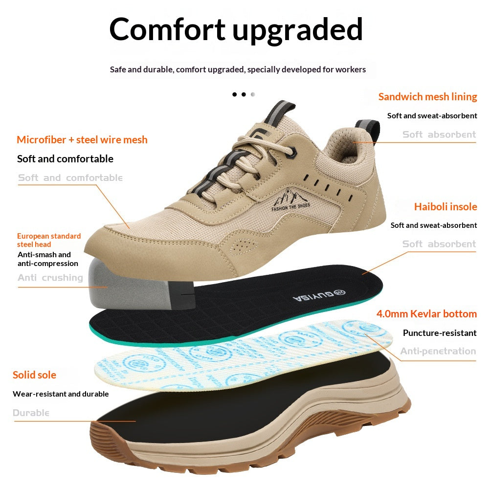 Chaussures de travail respirantes pour l'anti-smashing et le stabbing des hommes