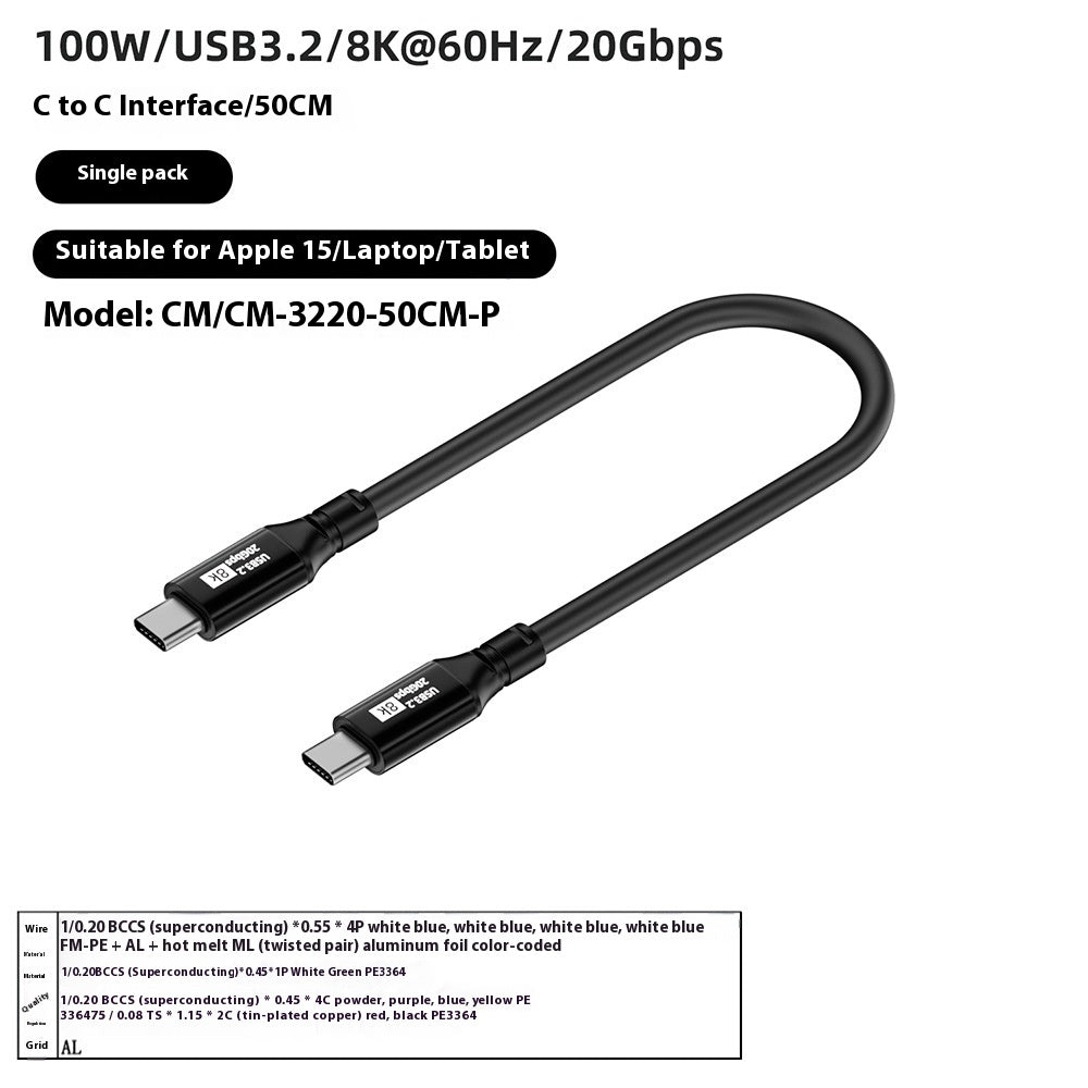 Applicable au câble HDMI série 15 CtoC