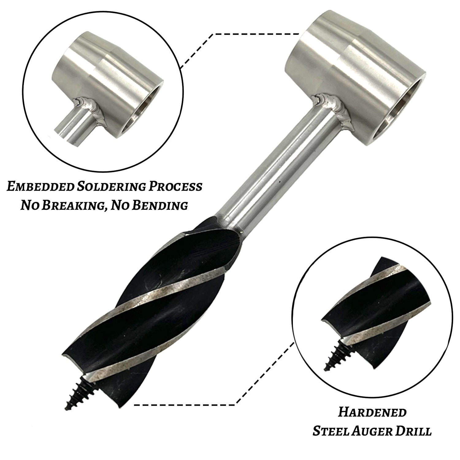 Ensemble d'outils de forage de survie extérieure