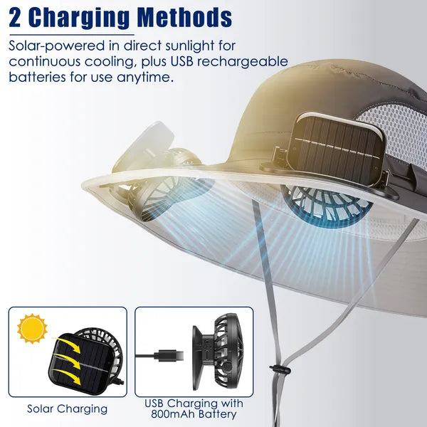 2 En 1 Solar Fan Hat UPF50 & Sun Hat avec des ventilateurs large Brim Chapeau de pêche avec couvercle de visage