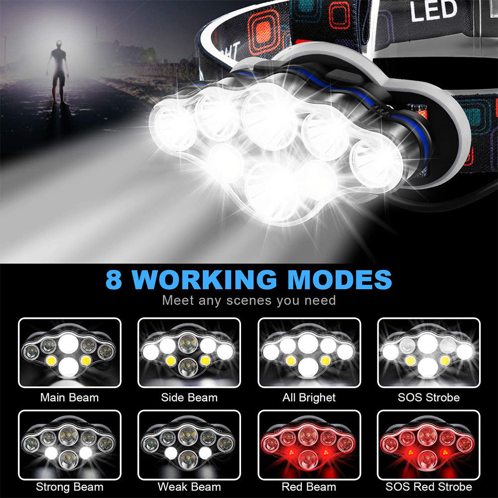 Charge USB 8LED forte lumière T6 phare extérieur multifonction Camping nuit pêche