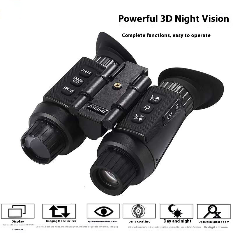 Tête montée de nuit lunettes de vision Style de casque