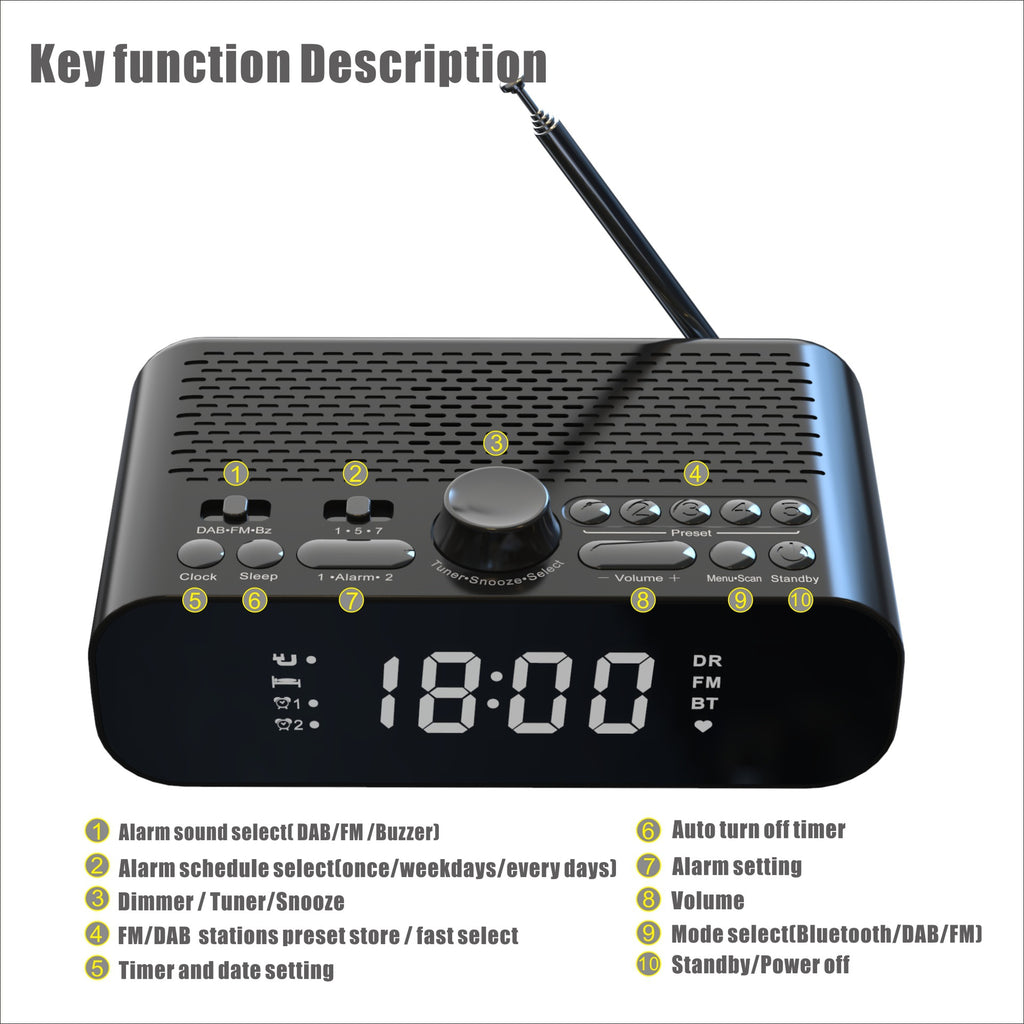 Contrôle européen de l'horloge DABFM Radio Support Bluetooth avec Diaphragme Basse