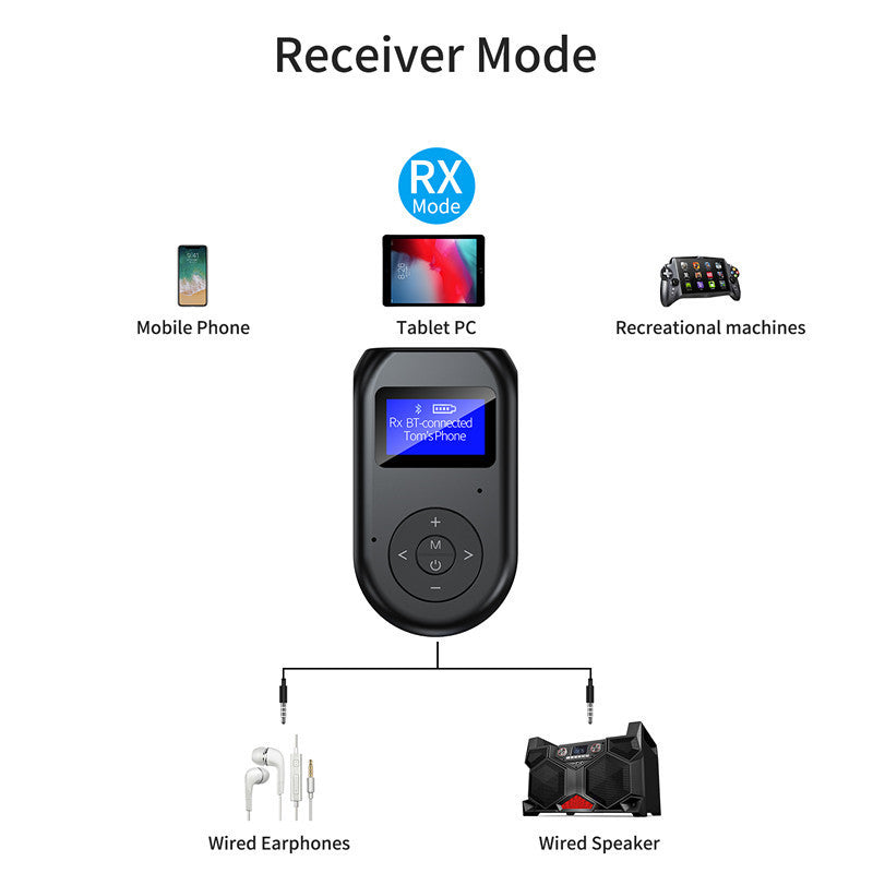 Adaptateur LCD Bluetooth 5.0 USB Adaptateur