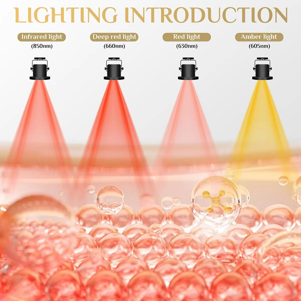 Masque de lumière infrarouge Photon Beauty Device
