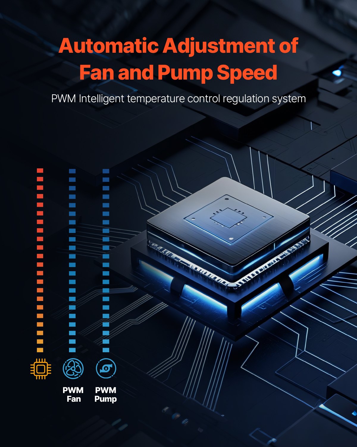 CPU Refroidisseur liquide AIO CPU Refroidisseur d'eau avec 3 ventilateurs PWN(120 Mm) Intel AMD