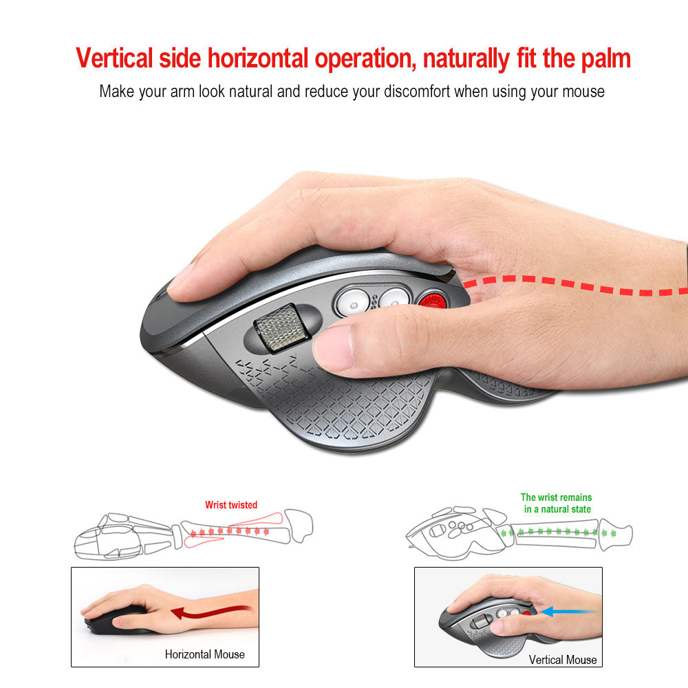 Rouleau latéral de souris verticale sans fil Ergonomie