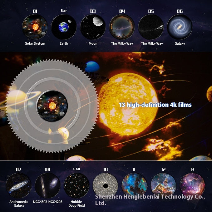 Globe Galaxy Starry Sky Atmosphère Lumière