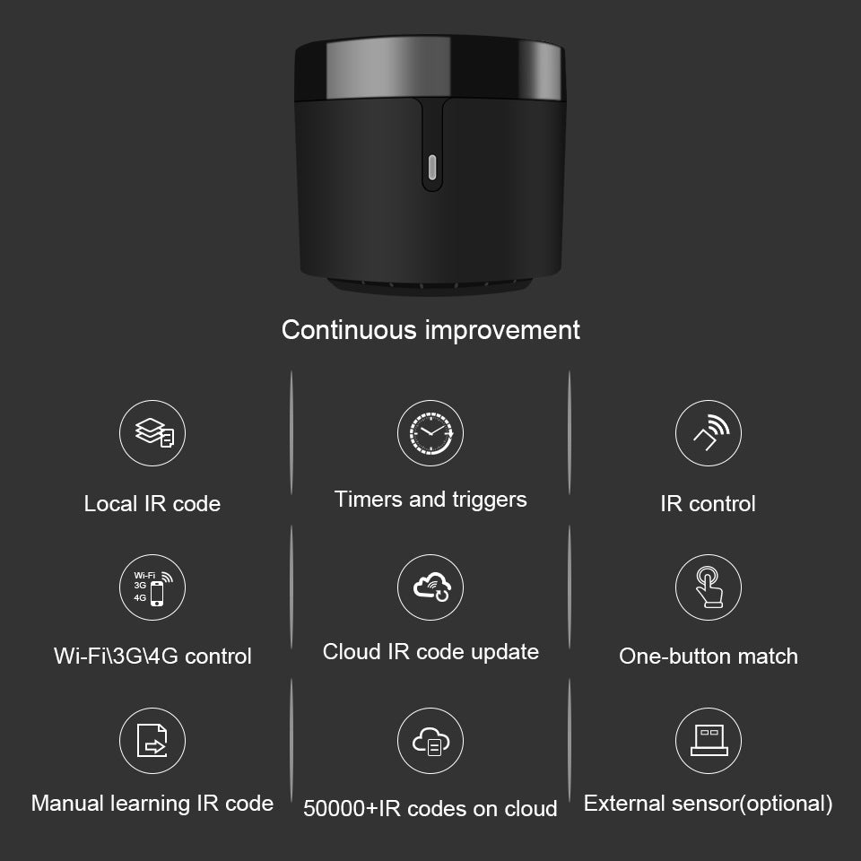 RM4 Mini Smartphone infrarouge Wifi télécommande