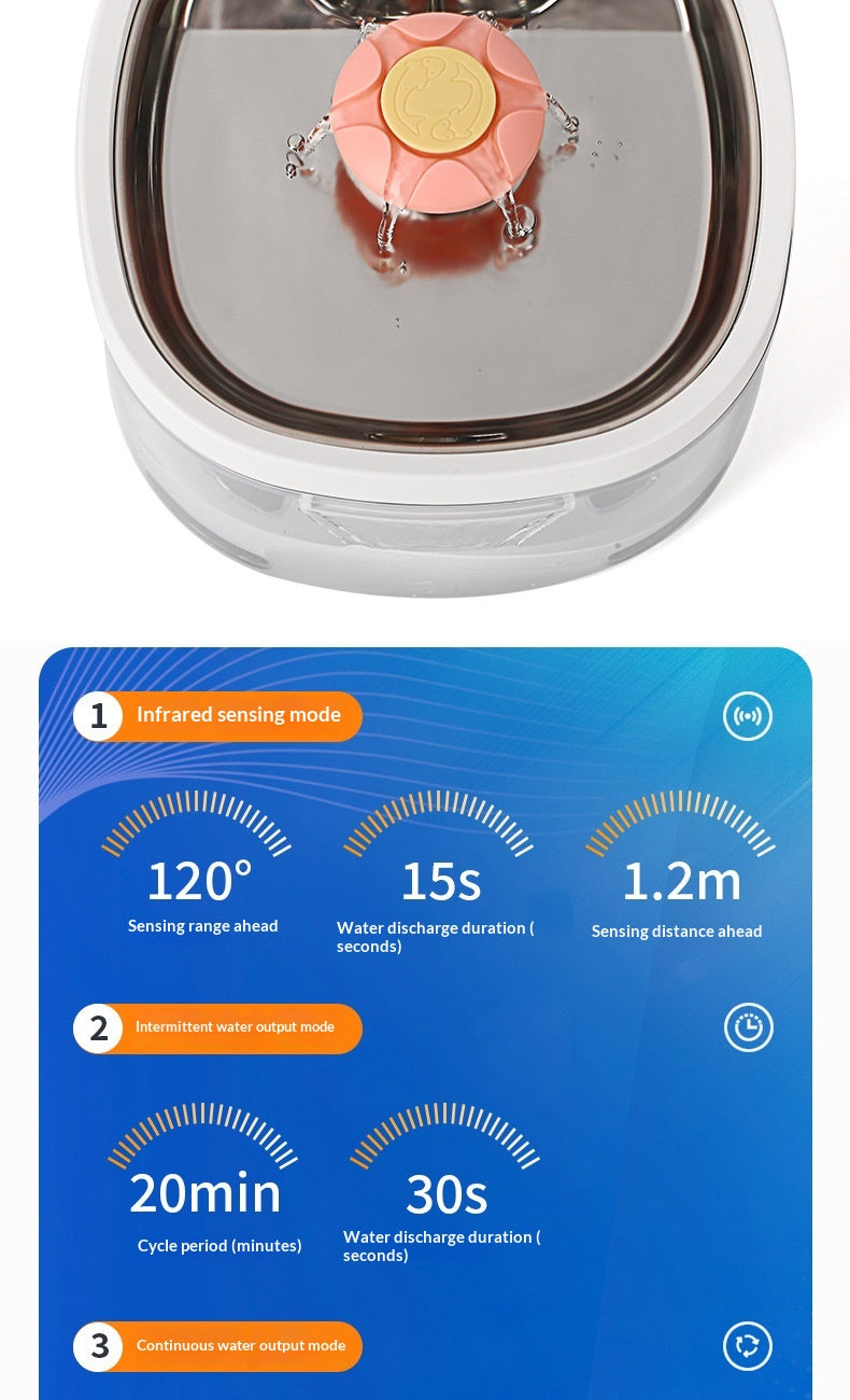 Fontaine d'eau pour animaux de compagnie filtrée par circulation intelligente