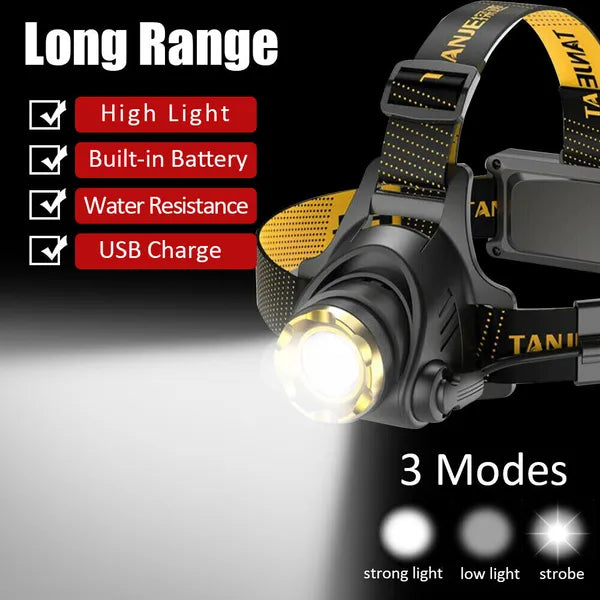 12000000lm LED Headlamp USB Rechargeable Headlight Head Torch Flashlight