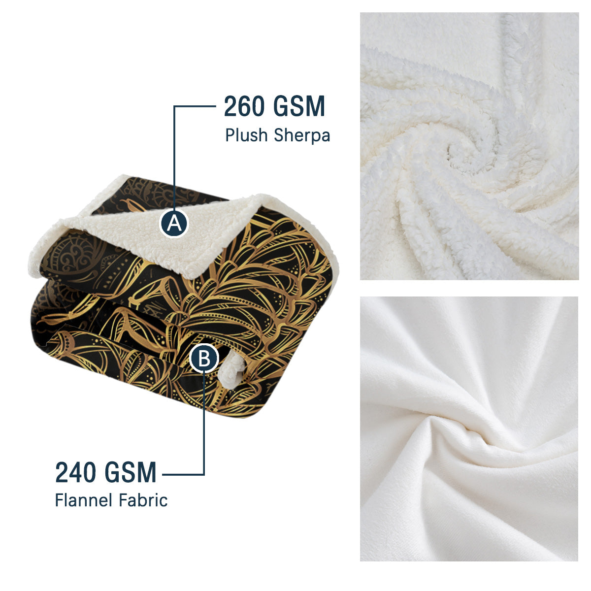 Scorpio Blanket Gold Scorpion Lancer Blanket Super Soft Black Sherpa Lancer Fluf léger