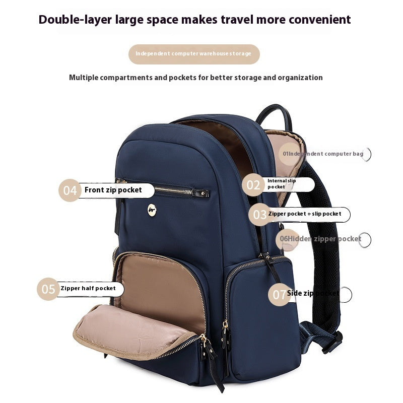 Sac à dos pour ordinateur portable léger de 156 pouces Business Commute